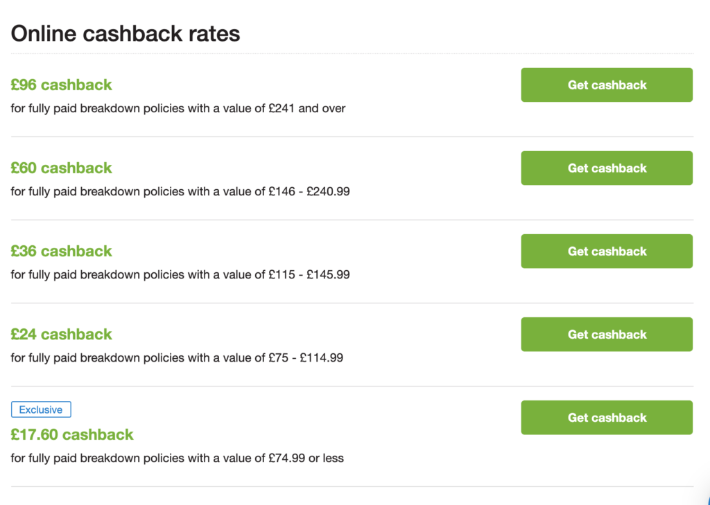 breakdown cover savings with RAC through Quidco
