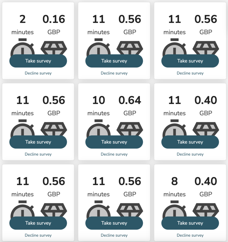 List of surveys from Survey Rewardz