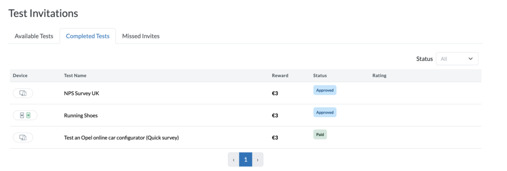 Completed Userlytics tests